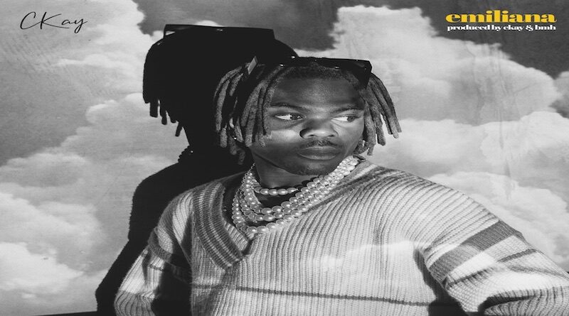 Emiliana by CKay - Aforbeats 2021